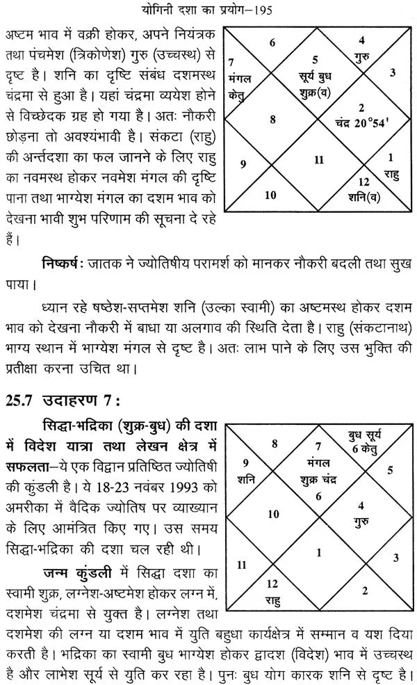 दशा फल विचार (योगिनी दशा, अष्टवर्ग और गोचर फल): Dasa Phal Vichar (Yogini Dasa, Astakvarg aur Gochar Phal) - Retail Maharaj