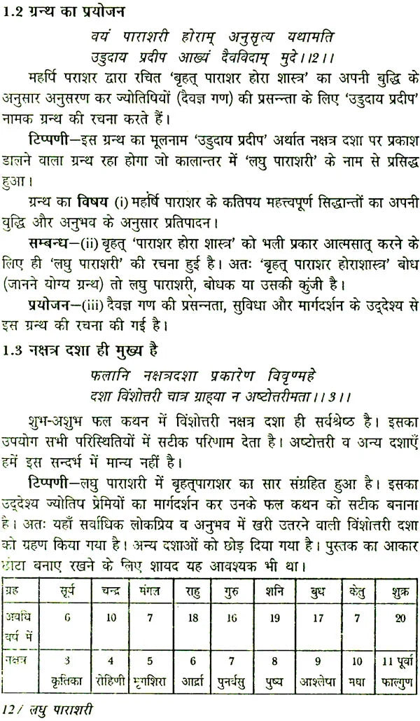 लघु पराशरी: Laghu Parashri - Retail Maharaj