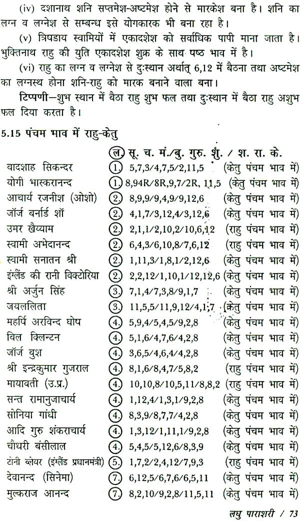 लघु पराशरी: Laghu Parashri - Retail Maharaj