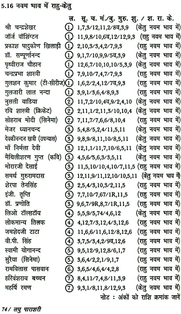 लघु पराशरी: Laghu Parashri - Retail Maharaj