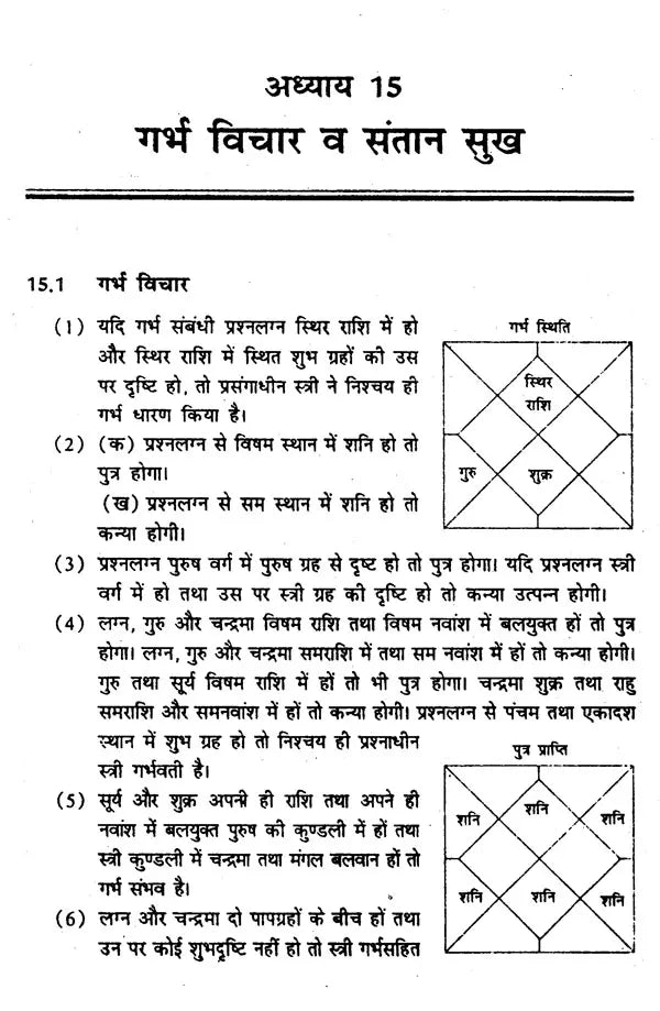 प्रश्न दर्पण: Prashna Darpan - Retail Maharaj
