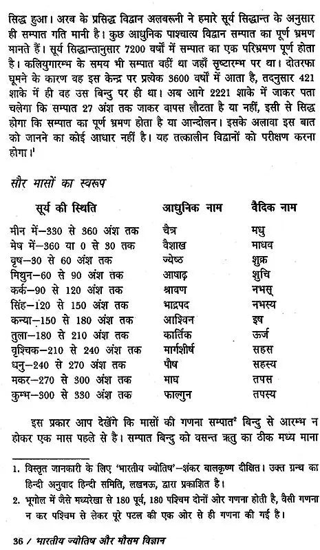 भारतीय ज्योतिष और मौसम विज्ञान: Indian Astrology and Weather Science - Retail Maharaj