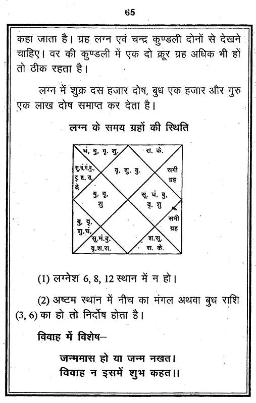 मुहूर्त विचार: Muhurut Vichar - Retail Maharaj