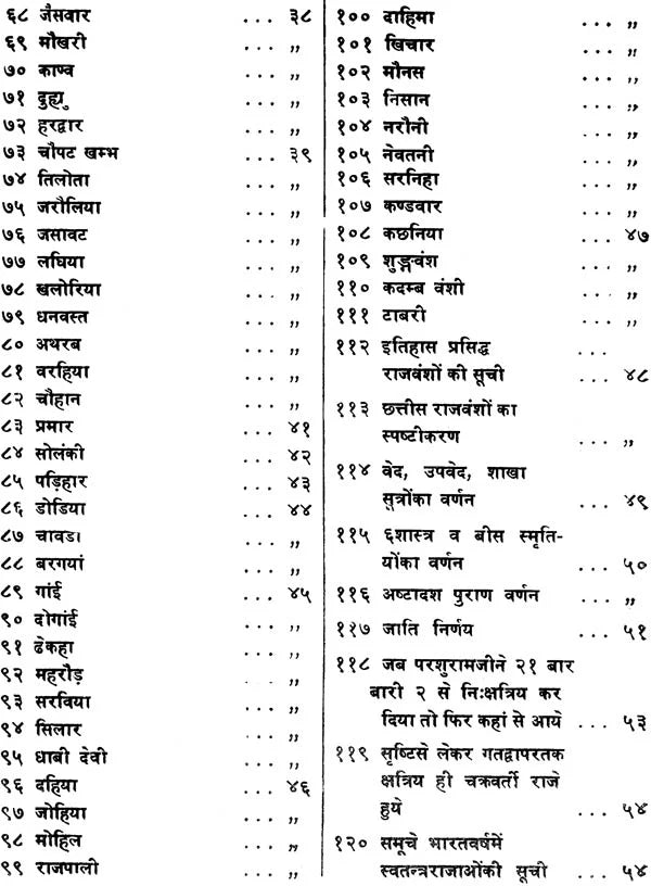 Kshatriya Vanshavali - Retail Maharaj