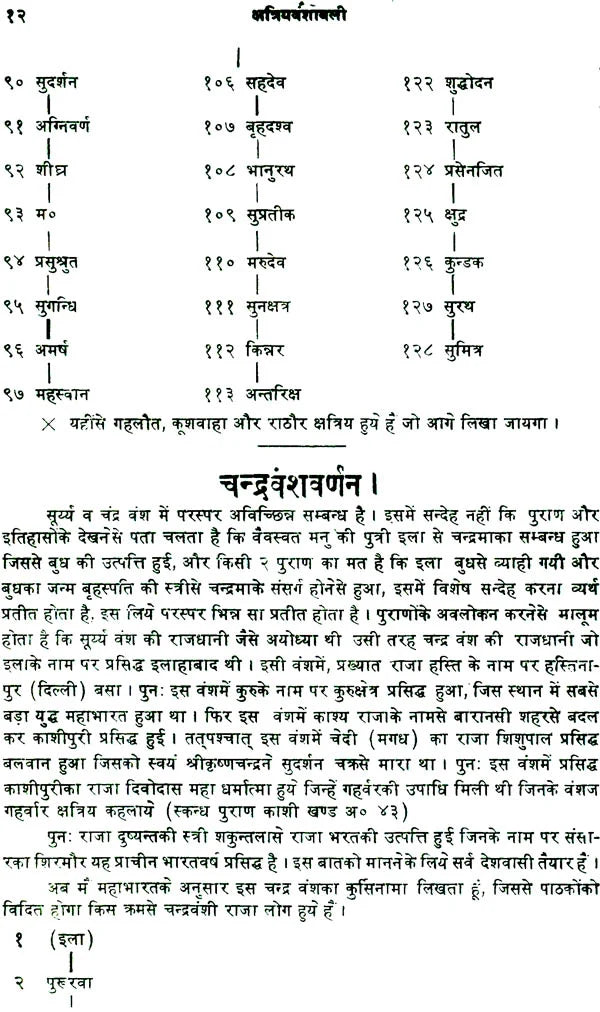 Kshatriya Vanshavali - Retail Maharaj