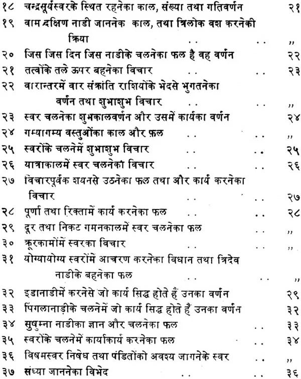 Shiva Swarodaya - Retail Maharaj