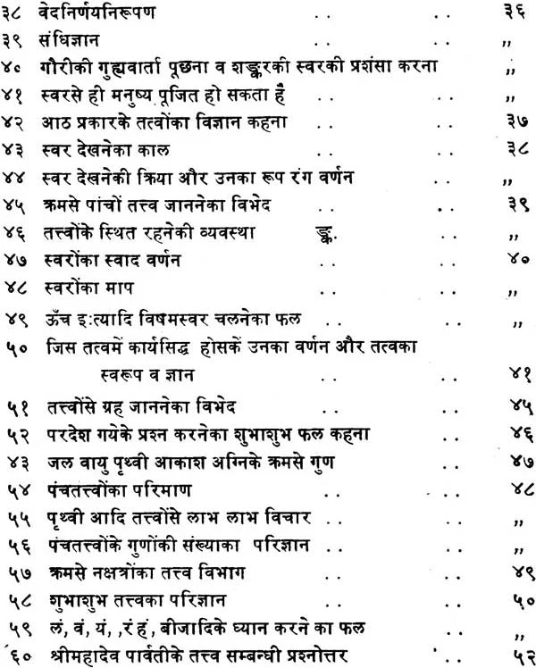 Shiva Swarodaya - Retail Maharaj