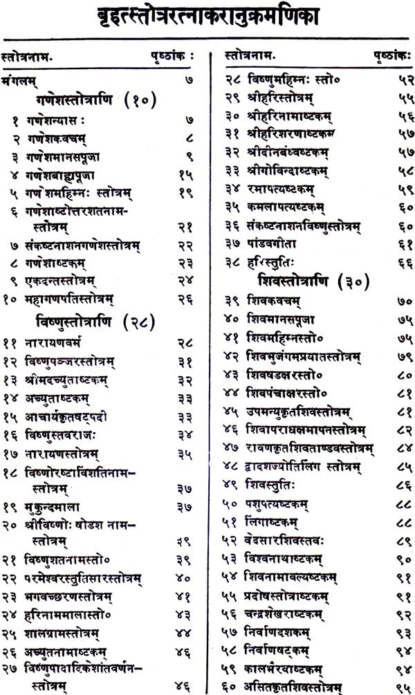 Brihat Stotra Ratnakar (With 224 Stotras) - Retail Maharaj