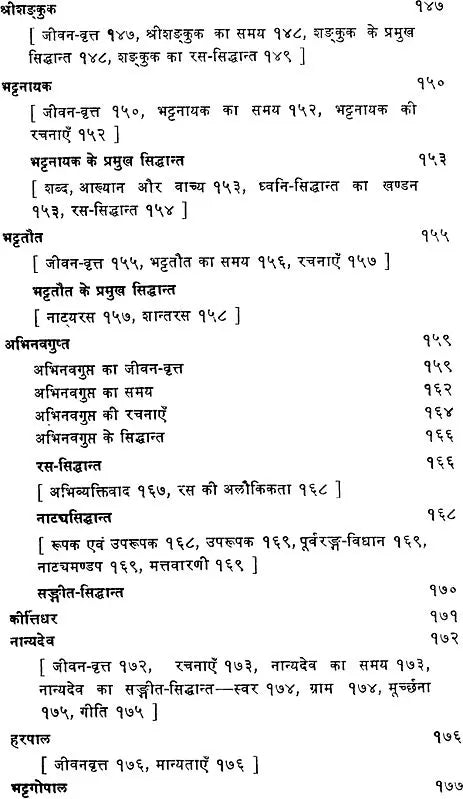 नाट्यशास्त्र का इतिहास: History of Natyasastra - Retail Maharaj
