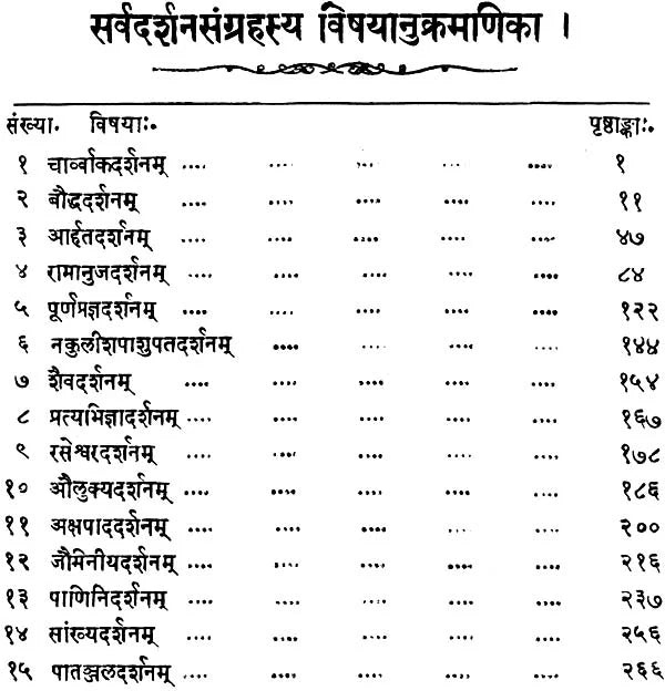 Sarva Darshan Samgraha - Retail Maharaj