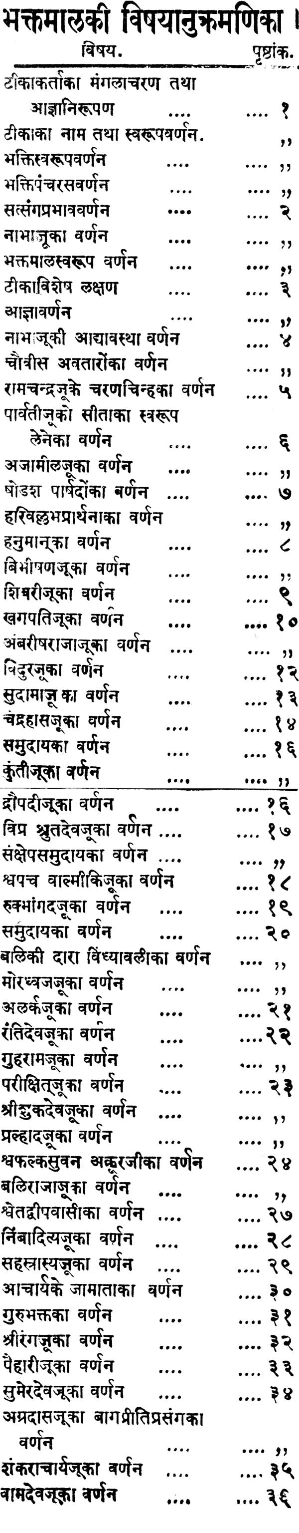Bhaktamal - Retail Maharaj