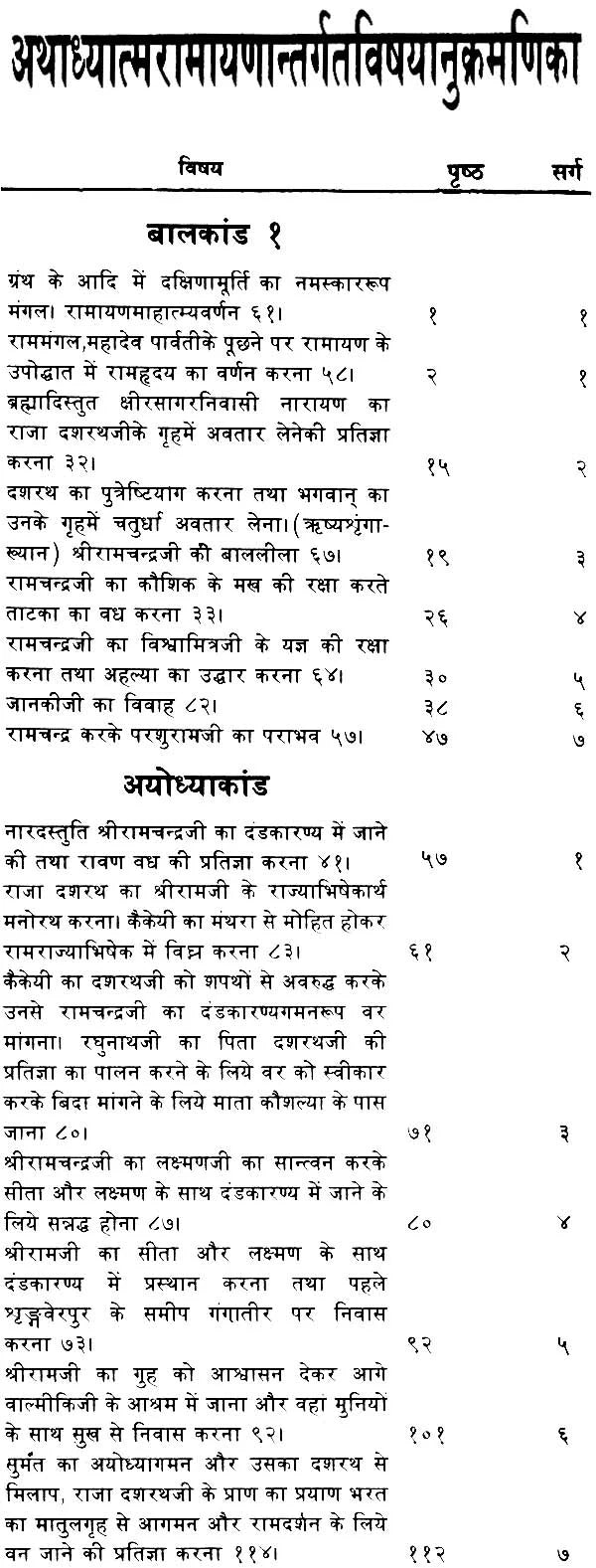 Adhyatma Ramayana - Retail Maharaj