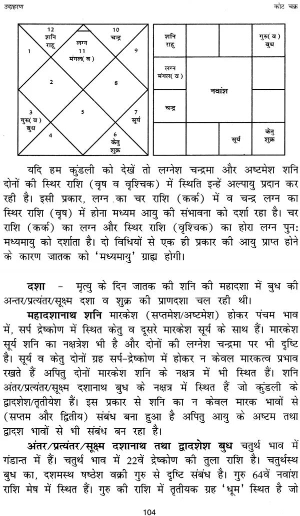 कोट चक्र और संघट चक्र: Kota Chakra and Sanghat Chakra - Retail Maharaj