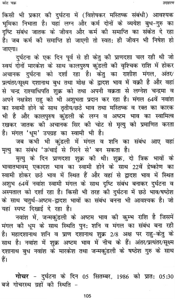 कोट चक्र और संघट चक्र: Kota Chakra and Sanghat Chakra - Retail Maharaj