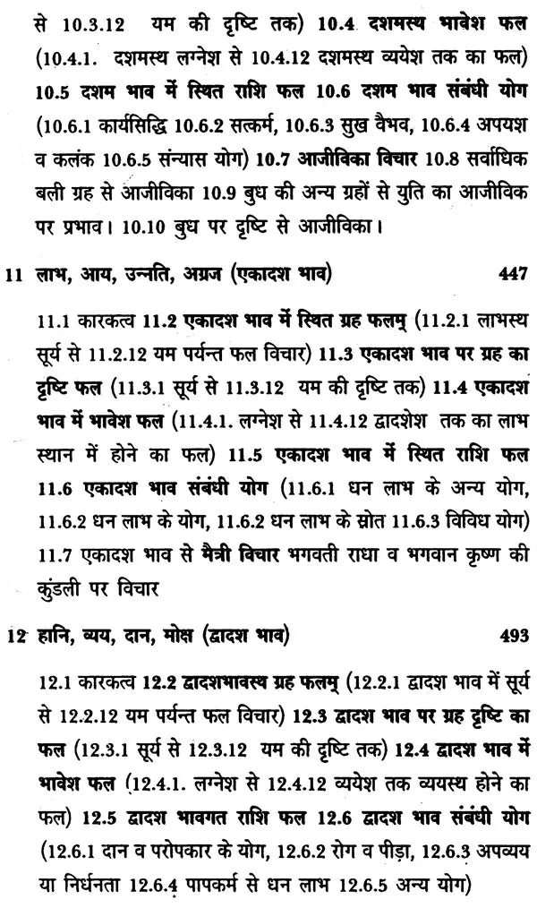 भावफल विचार: Bhavaphala Vichar (Set of 2 Volumes) - Retail Maharaj