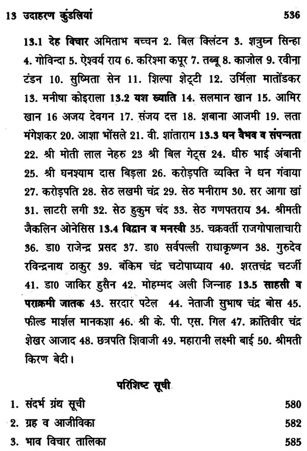 भावफल विचार: Bhavaphala Vichar (Set of 2 Volumes) - Retail Maharaj