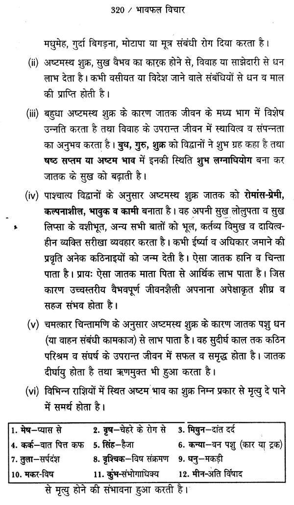 भावफल विचार: Bhavaphala Vichar (Set of 2 Volumes) - Retail Maharaj