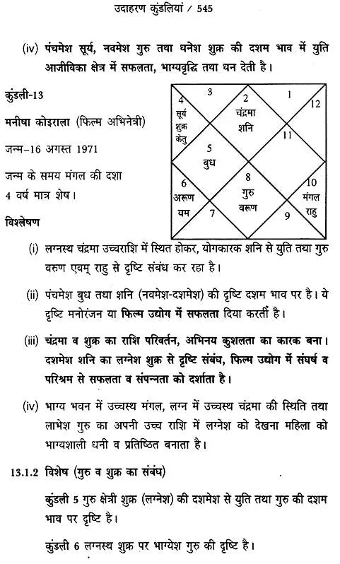 भावफल विचार: Bhavaphala Vichar (Set of 2 Volumes) - Retail Maharaj