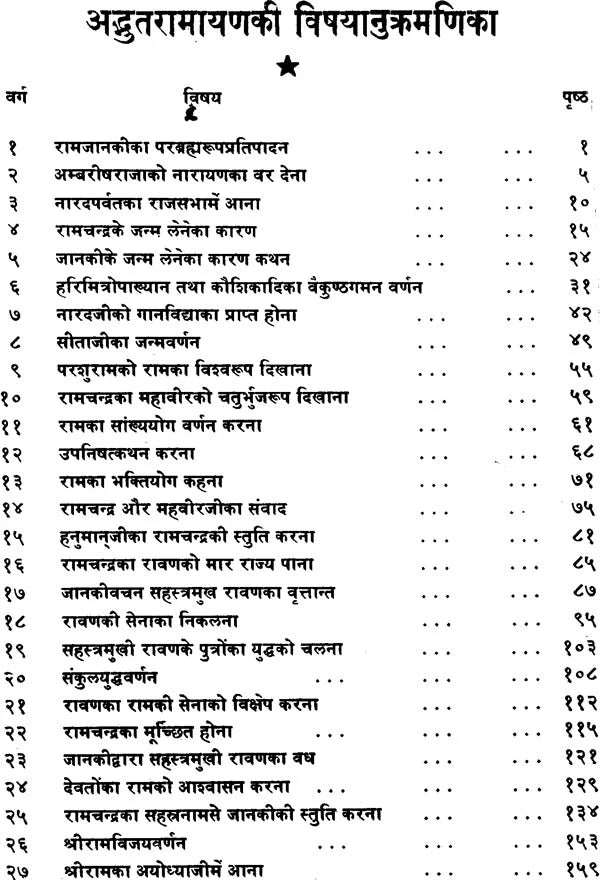 Adbhuta Ramayana - Retail Maharaj