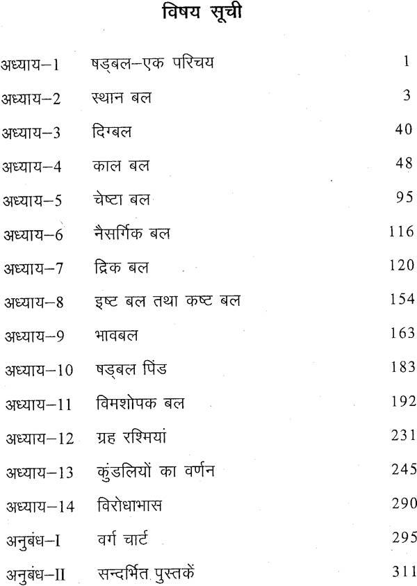 षड्बल: Shadbal - Retail Maharaj