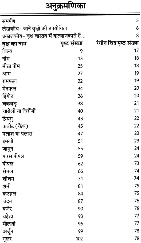 कल्याणकारी वृक्ष: Beneficial Trees - Retail Maharaj