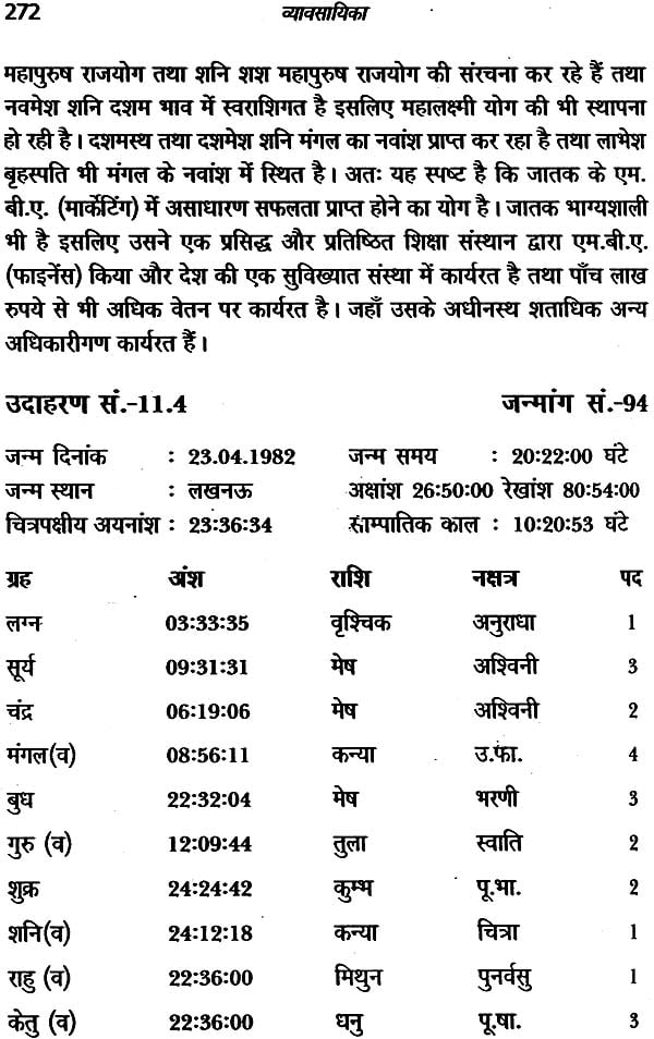 व्यावसायिका: Profession - Retail Maharaj