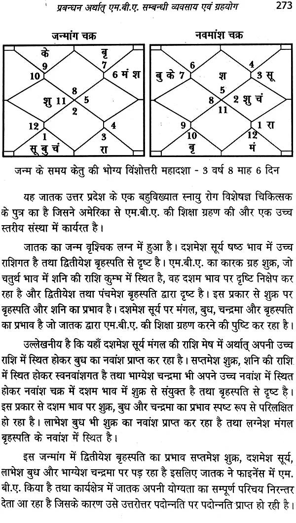 व्यावसायिका: Profession - Retail Maharaj