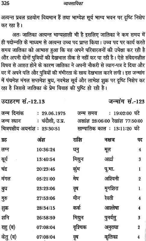 व्यावसायिका: Profession - Retail Maharaj