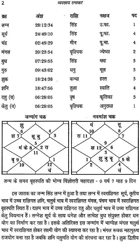 व्यवसाय रत्नाकर: Vyavasaya (Business ) Ratnakar - Retail Maharaj