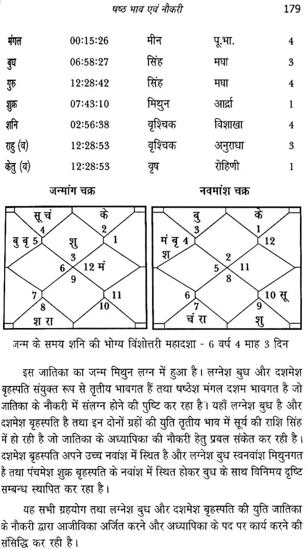 व्यवसाय रत्नाकर: Vyavasaya (Business ) Ratnakar - Retail Maharaj