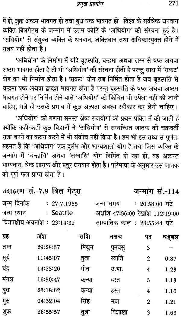 व्यवसाय रत्नाकर: Vyavasaya (Business ) Ratnakar - Retail Maharaj