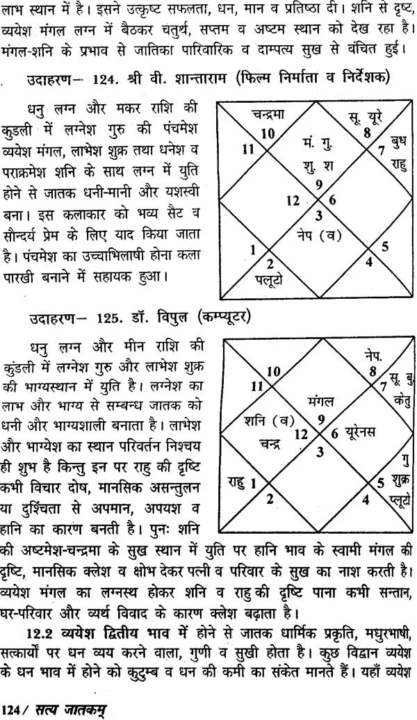 सत्य जातकम्: Satya Jatakam - Retail Maharaj