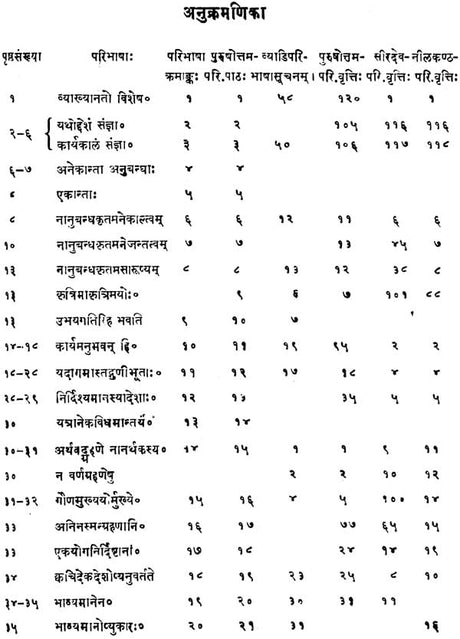 परिभाषेन्दुशेखर: Paribhasendu Sekhara (Set of 2 Volumes) - Retail Maharaj