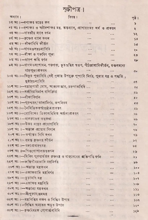 Gautamiya Tantram - Retail Maharaj