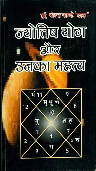 ज्योतिष योग और उनका महत्व: Astrology and Their Significance - Retail Maharaj