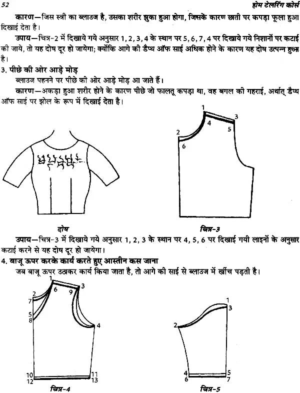 होम टेलरिंग कोर्स (कटाई सिलाई विद् प्रैक्टिकल ड्राफ्टिंग): Home Tailoring Course with Practical - Retail Maharaj