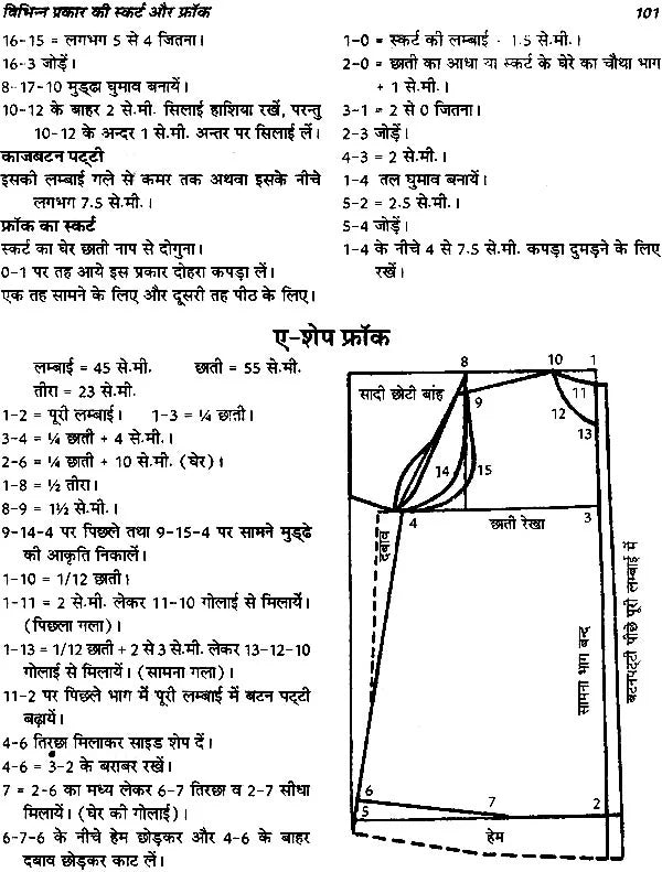 होम टेलरिंग कोर्स (कटाई सिलाई विद् प्रैक्टिकल ड्राफ्टिंग): Home Tailoring Course with Practical - Retail Maharaj