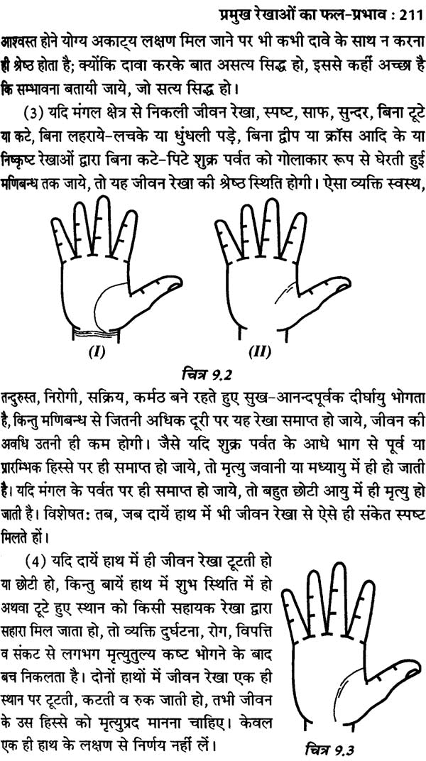 हस्तरेखाएं बोलती हैं: Complete Astro Plamistry - Retail Maharaj