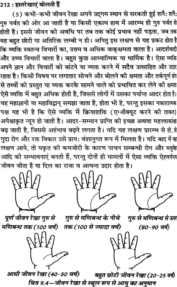 हस्तरेखाएं बोलती हैं: Complete Astro Plamistry - Retail Maharaj