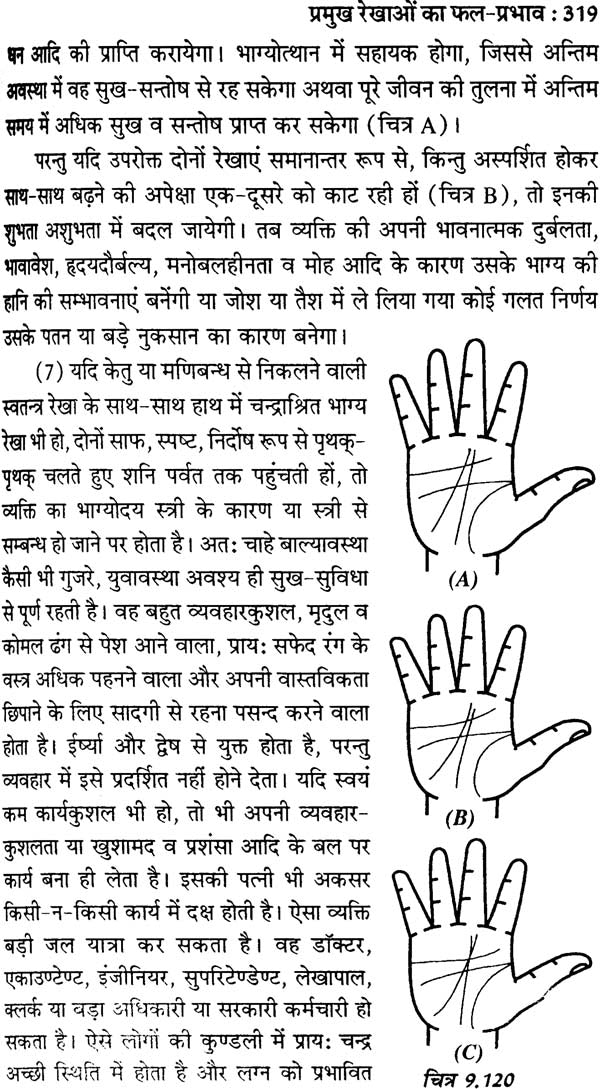 हस्तरेखाएं बोलती हैं: Complete Astro Plamistry - Retail Maharaj