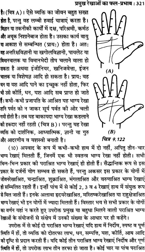 हस्तरेखाएं बोलती हैं: Complete Astro Plamistry - Retail Maharaj