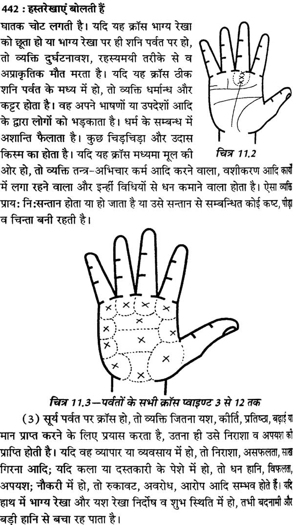 हस्तरेखाएं बोलती हैं: Complete Astro Plamistry - Retail Maharaj