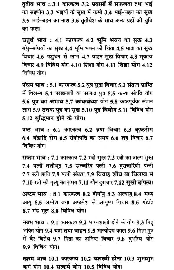 फलित सूत्रम: Phalit Sutra - Retail Maharaj