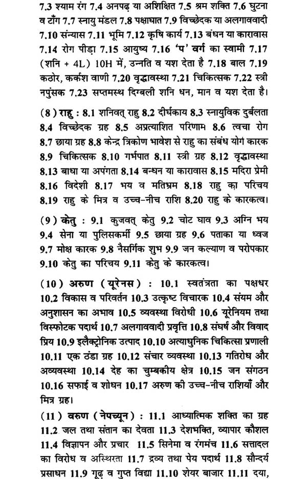 फलित सूत्रम: Phalit Sutra - Retail Maharaj