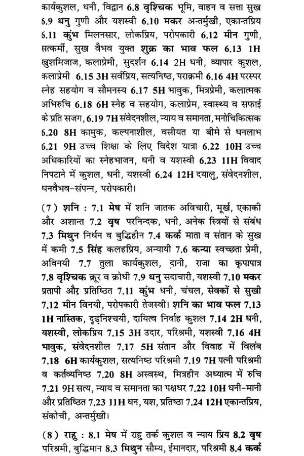 फलित सूत्रम: Phalit Sutra - Retail Maharaj