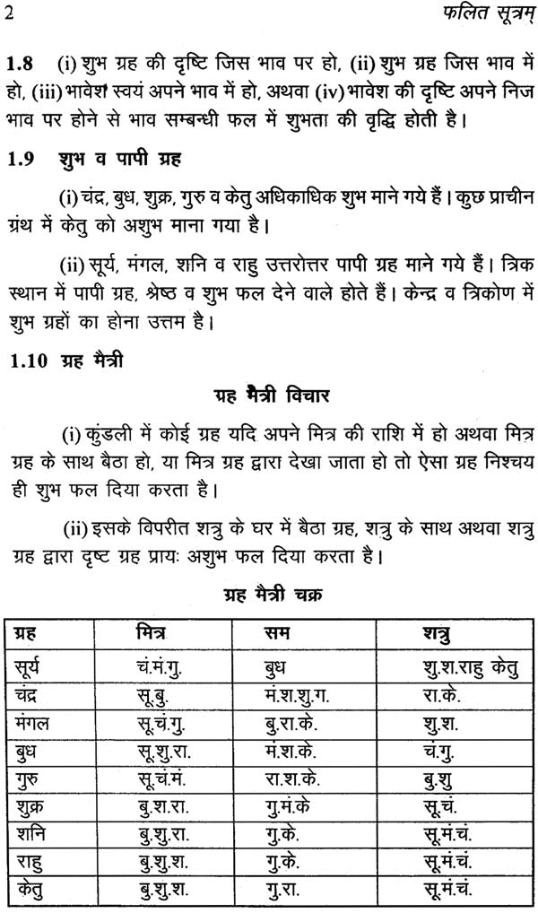 फलित सूत्रम: Phalit Sutra - Retail Maharaj