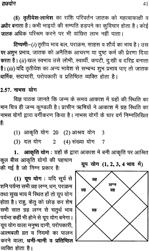 फलित सूत्रम: Phalit Sutra - Retail Maharaj