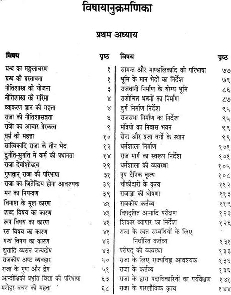 शुक्रनीति (संस्कृत एवं हिन्दी अनुवाद) - Shukra Niti With Hindi Translation (Set of 2 Volumes) - Retail Maharaj