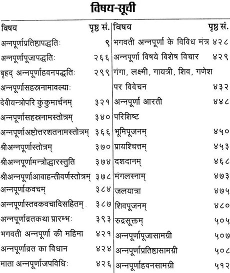 अन्नपूर्णारहस्यम्: Complete Method of Worshipping Goddess Annapurna - Retail Maharaj