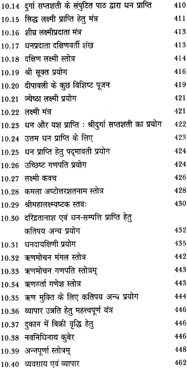 उद्यम और उन्नति: Enterprises and Progress - Retail Maharaj